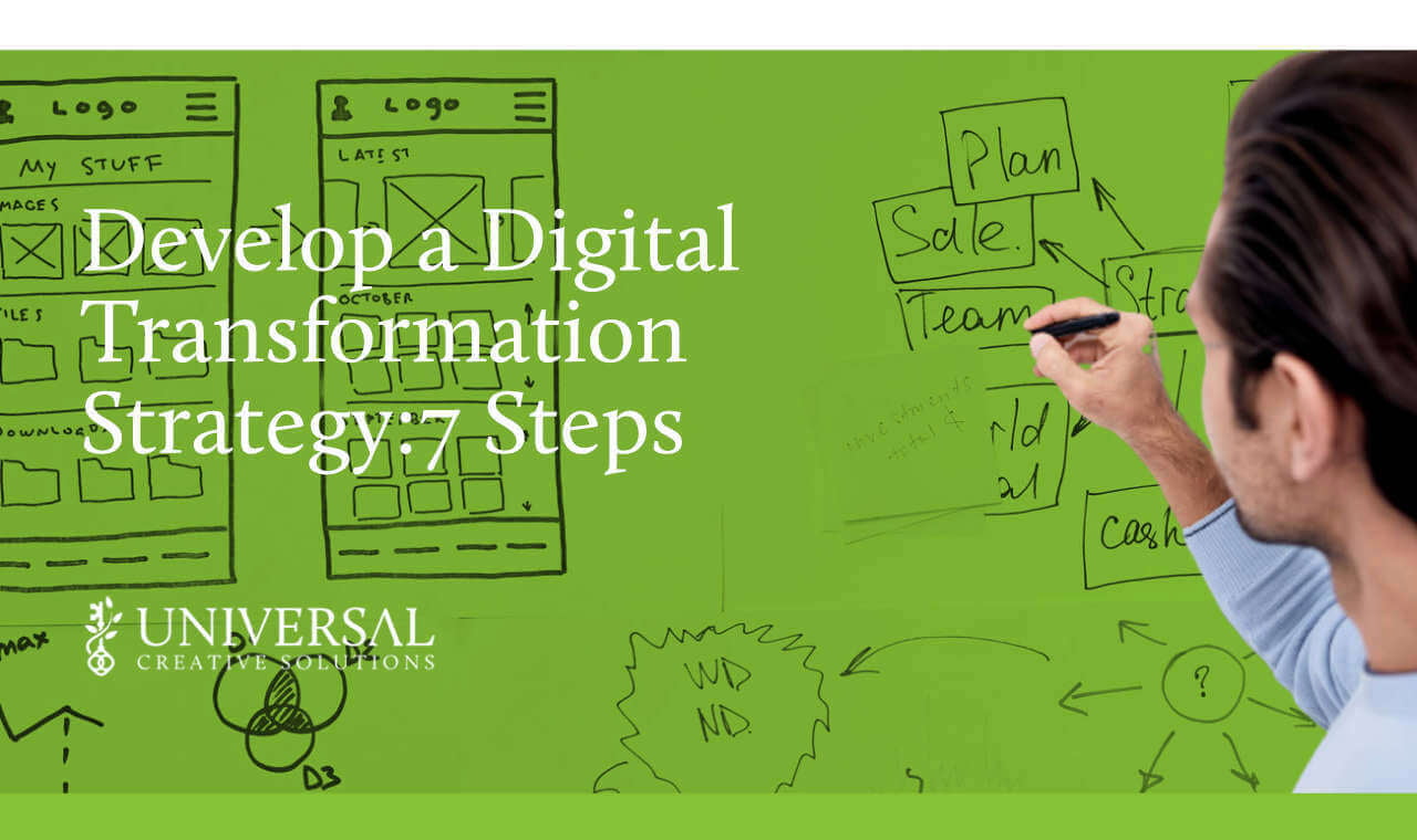 Develop a Digital Transformation Strategy: 7 Steps